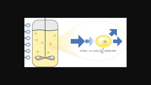 Computational evaluation of light propagation in cylindrical bioreactors for optogenetic mammalian cell cultures