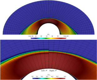 Hybridizable discontinuous Galerkin methods for second-order elliptic problems: overview, a new result and open problems