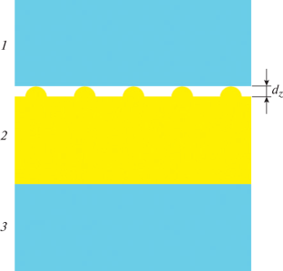 Two-Dimensional Electromechanical Waves in Microelectromechanical Structures (MEMS) with a Nanoscale Gap