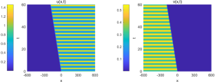 A time-periodic competition model with nonlocal dispersal and bistable nonlinearity: propagation dynamics and stability