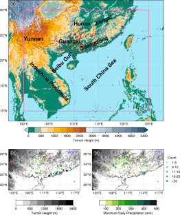 Comparison between warm-sector and frontal heavy rainfall events in South China and the objective classification of warm-sector heavy rainfall events