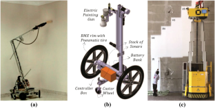 Design of a Fully Autonomous Indoor Spray Robot