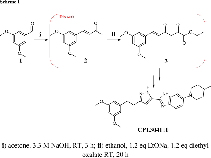 Fast Claisen condensation reaction optimization in a continuous flow reactor