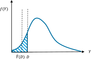 An Economic Analysis of Debt-for-Climate Swaps