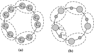 Multiresolution community detection in complex networks by using a decomposition based multiobjective memetic algorithm