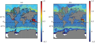 Numerical Modeling of Ocean Dynamics Using the NEMO Model with Data Assimilation Using a Generalized Kalman Filter
