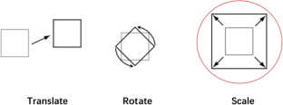 A hyper-objective vortex vector and an objective omega liutex identification method