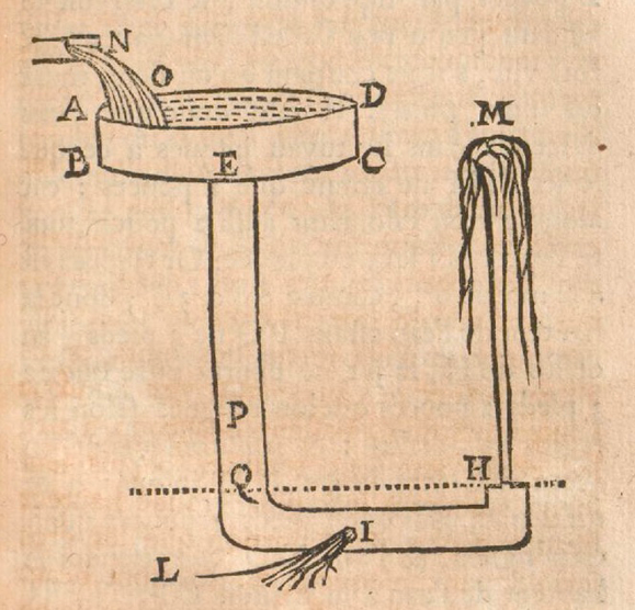 The efflux problem: how hydraulics became divorced from hydrodynamics