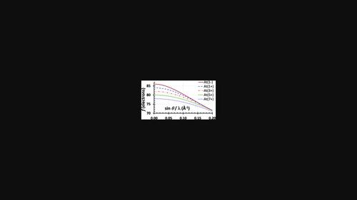 Revisited relativistic Dirac-Hartree-Fock X-ray scattering factors. II. Chemically relevant cations and selected monovalent anions for atoms with Z = 3-112.