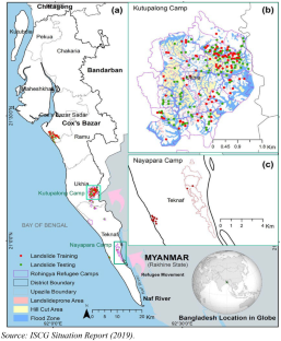 An Assessment of the Sustainability of Living for Rohingya Displaced People in Cox’s Bazar Camps in Bangladesh