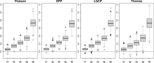 Comparative evaluation of point process forecasts