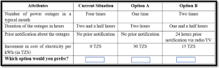 Stated Preferences with Survey Consequentiality and Outcome Uncertainty: A Split Sample Discrete Choice Experiment