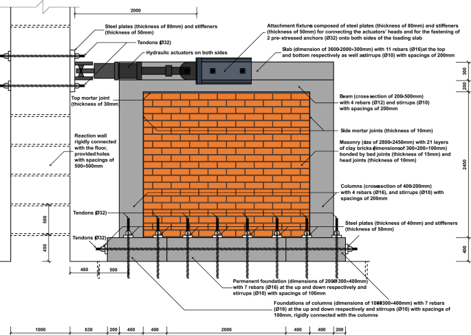 Experimental Research on Seismic Performance of Masonry-Infilled RC Frames Retrofitted by Using Fabric-Reinforced Cementitious Matrix Under In-Plane Cyclic Loading