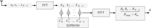 Orthogonal CCSK Based on Complementary Code Sequences