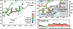 Superposition of coastal-trapped waves and Kuroshio warm water intrusions caused unusually high sea levels around the southern coasts of Japan in early September 1971