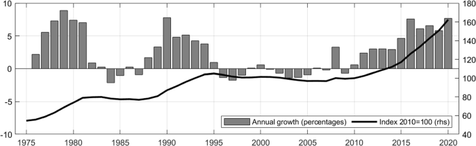 No Reason to Worry About German Mortgages? An Analysis of Macroeconomic and Individual Drivers of Credit Risk