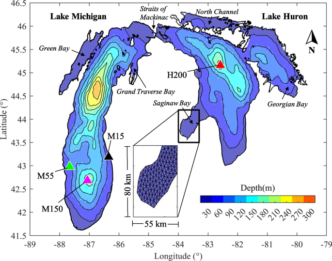 Modeling changes in ice dynamics and subsurface thermal structure in Lake Michigan-Huron between 1979 and 2021