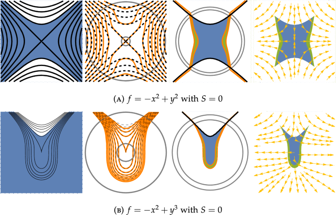 Topological Inference of the Conley Index