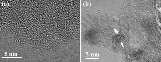 Investigation on the mechanism of structural reconstruction of biochars derived from lignin and cellulose during graphitization under high temperature