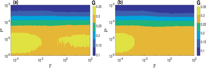 Synchronization in STDP-driven memristive neural networks with time-varying topology