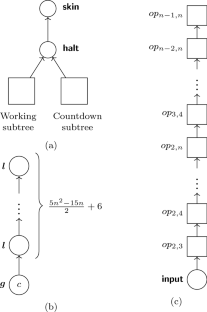 On the power of membrane dissolution in polarizationless P systems with active membranes