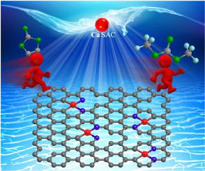 Atomically Dispersed Calcium as Solid Strong Base Catalyst with High Activity and Stability