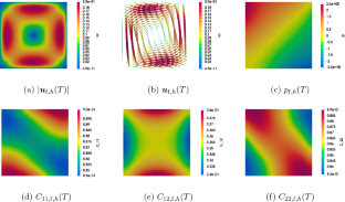 A linearizing-decoupling finite element method with stabilization for the Peterlin viscoelastic model