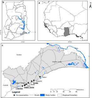 The how in fishing and fish processing: traditional artisanal fishing and fish processing practices among the Ga people of Ghana