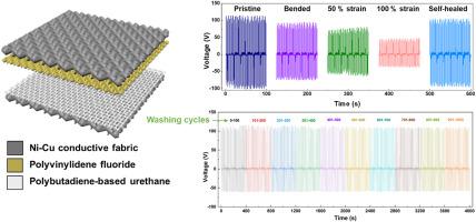 Breathable, self-healable, washable and durable all-fibrous triboelectric nanogenerator for wearable electronics