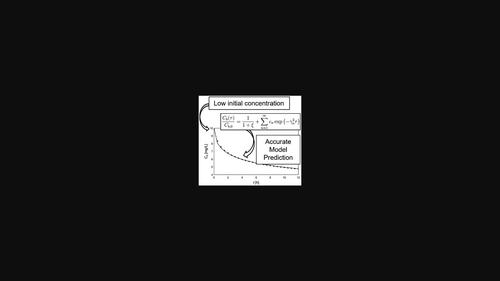 Generalisation and Evaluation of the Analytical Solution of Intraparticle Diffusion Models in Finite Batch Adsorption