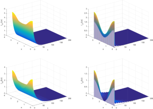 A two-strain malaria transmission model with seasonality and incubation period