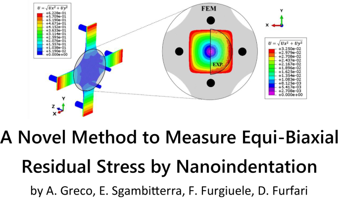 On the Cover: A Novel Method to Measure Equi-Biaxial Residual Stress by Nanoindentation