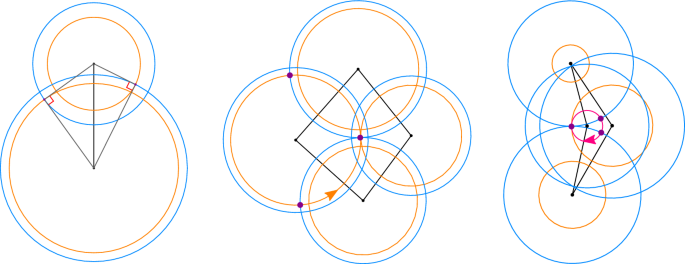 Orthogonal ring patterns in the plane