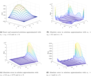 A Legendre-spectral method for Hadamard fractional partial differential equations