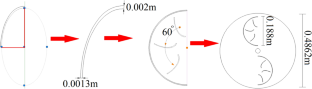 Enhancing the Aerodynamic Performance of the Savonius Wind Turbine by Utilizing Quarter Elliptical Supplementary Blades