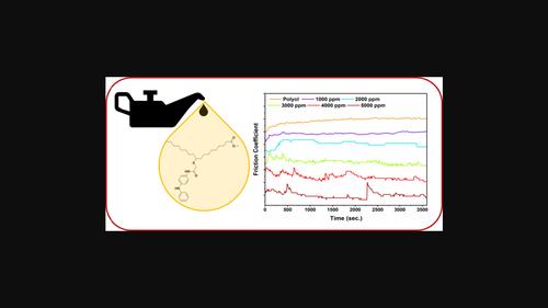 Synthesis of fatty ester derived novel multifunctional additive and its performance evaluation in polyol base oil