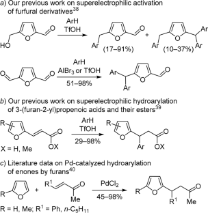 Hydroarylation of carbon–carbon double bond of furanic conjugated enones by arenes under superelectrophilic activation: synthesis and evaluation of antimicrobial activity of novel furan derivatives