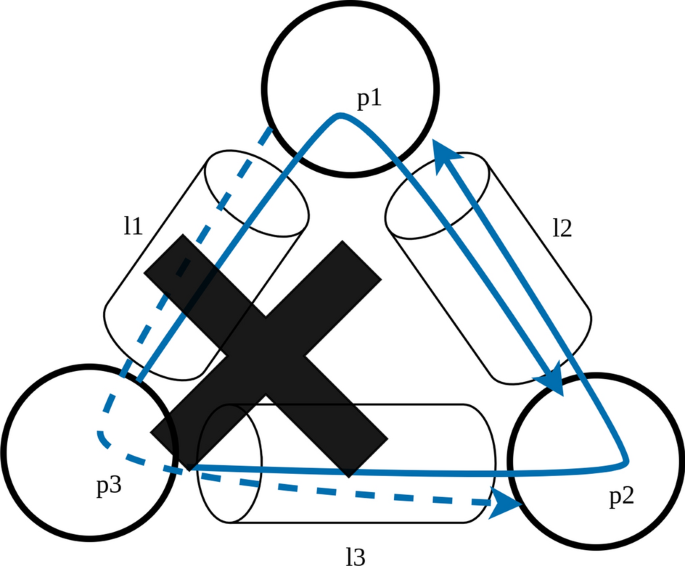 Network Tomography with Partial Topology Knowledge and Dynamic Routing