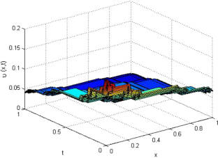 A novel computational approach to the local fractional Lonngren wave equation in fractal media