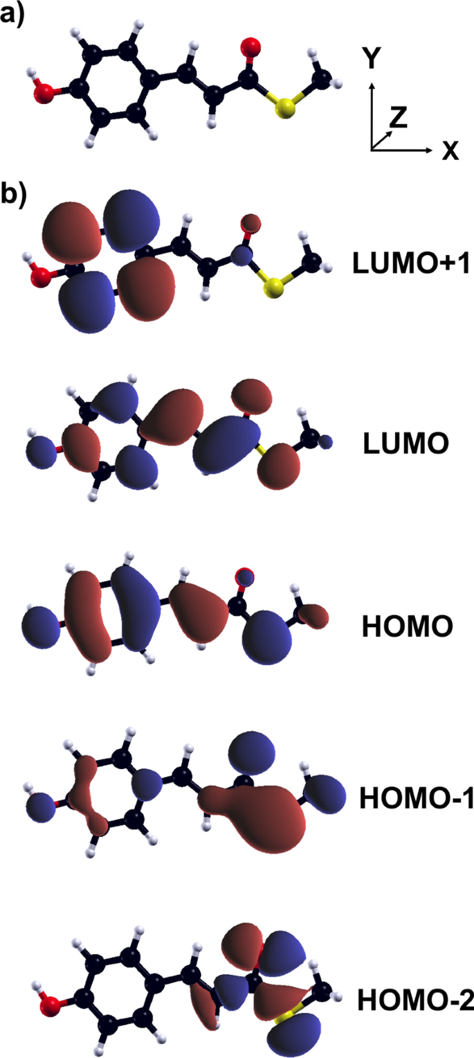 Vibronic dynamics from real-time time-dependent density-functional theory coupled to the Ehrenfest scheme: the example of p-coumaric acid