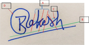 Is it possible to estimate sex from signatures and handwriting? A review of literature, observations, and future perspectives