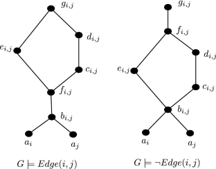 Computable Heyting Algebras with Distinguished Atoms and Coatoms