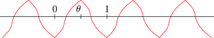 Velocity diagram of traveling waves for discrete reaction–diffusion equations