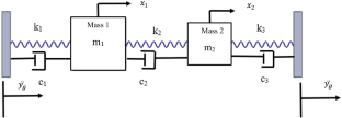 Influence of Printed Circuit Board Dynamics on the Fretting Wear of Electronic Connectors: A Dynamic Analysis Approach