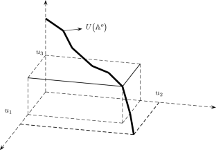 Bargaining on monotonic social choice environments