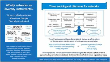 Affinity networks as diversity instruments. Three sociological dilemmas