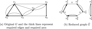 Approximation Algorithms for the Min–Max Mixed Rural Postmen Cover Problem and Its Variants