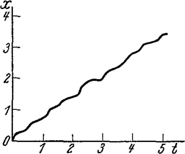 R. Fürth’s 1933 paper “On certain relations between classical statistics and quantum mechanics” [“Über einige Beziehungen zwischen klassischer Statistik und Quantenmechanik”, Zeitschrift für Physik, 81 143–162]