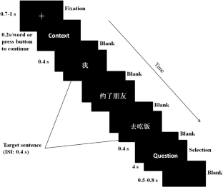 摘要图片