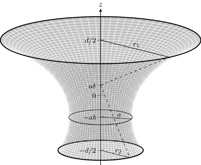 Stability of the Classical Catenoid and Darboux–Pöschl–Teller Potentials